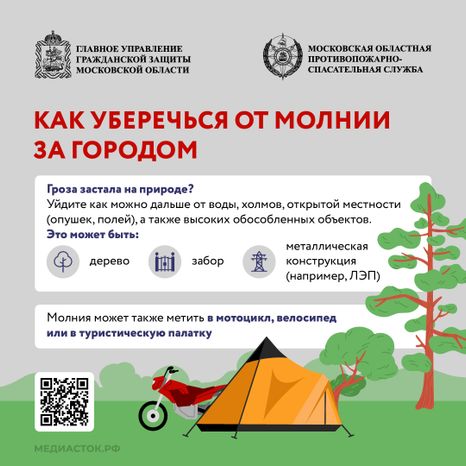 Как уберечься от молнии квадрат 01