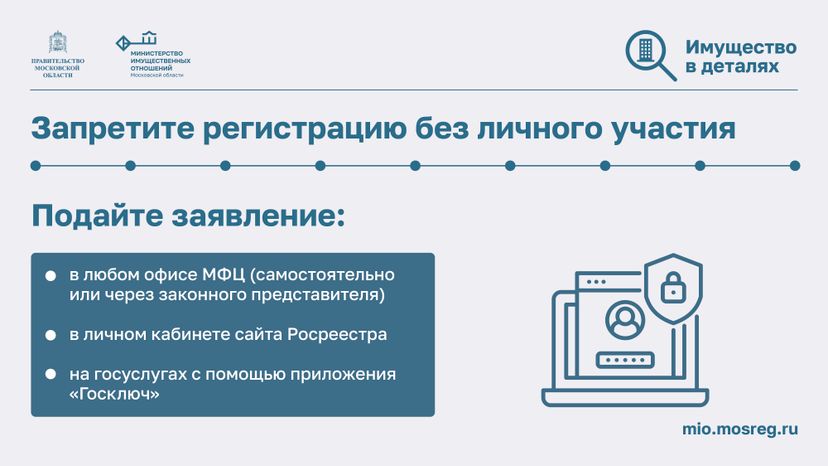 Как защитить недвижимость от мошенников-2024_Горизонталь-02