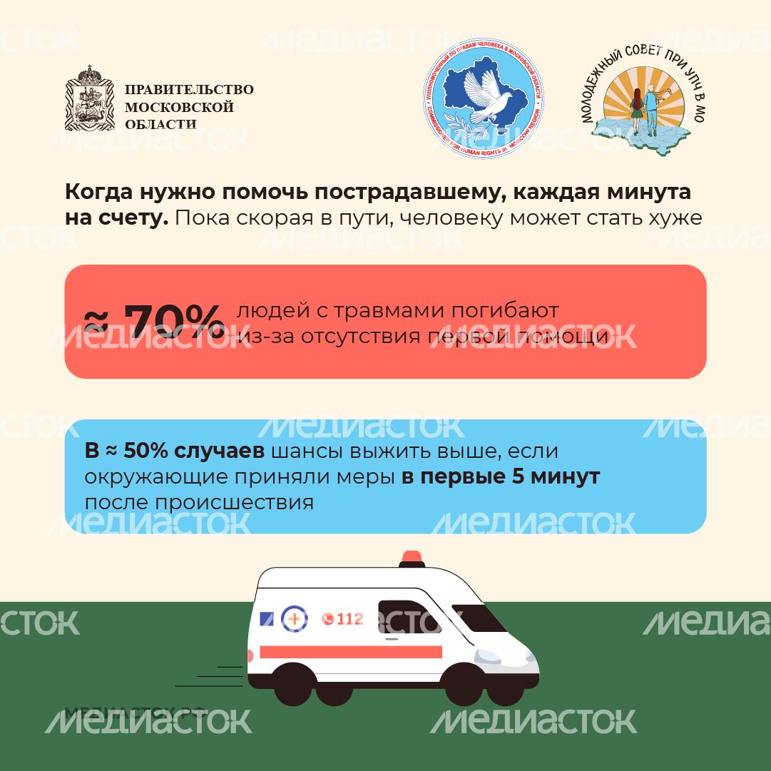 Как оказать первую помощь Молсовет квадрат 02 Как оказать первую помощь Молсовет квадрат 02