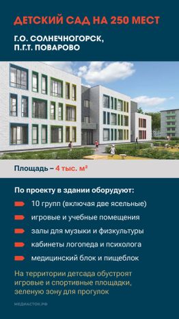 ДЕТСКИЕ САДЫ 2025 вертикаль 10