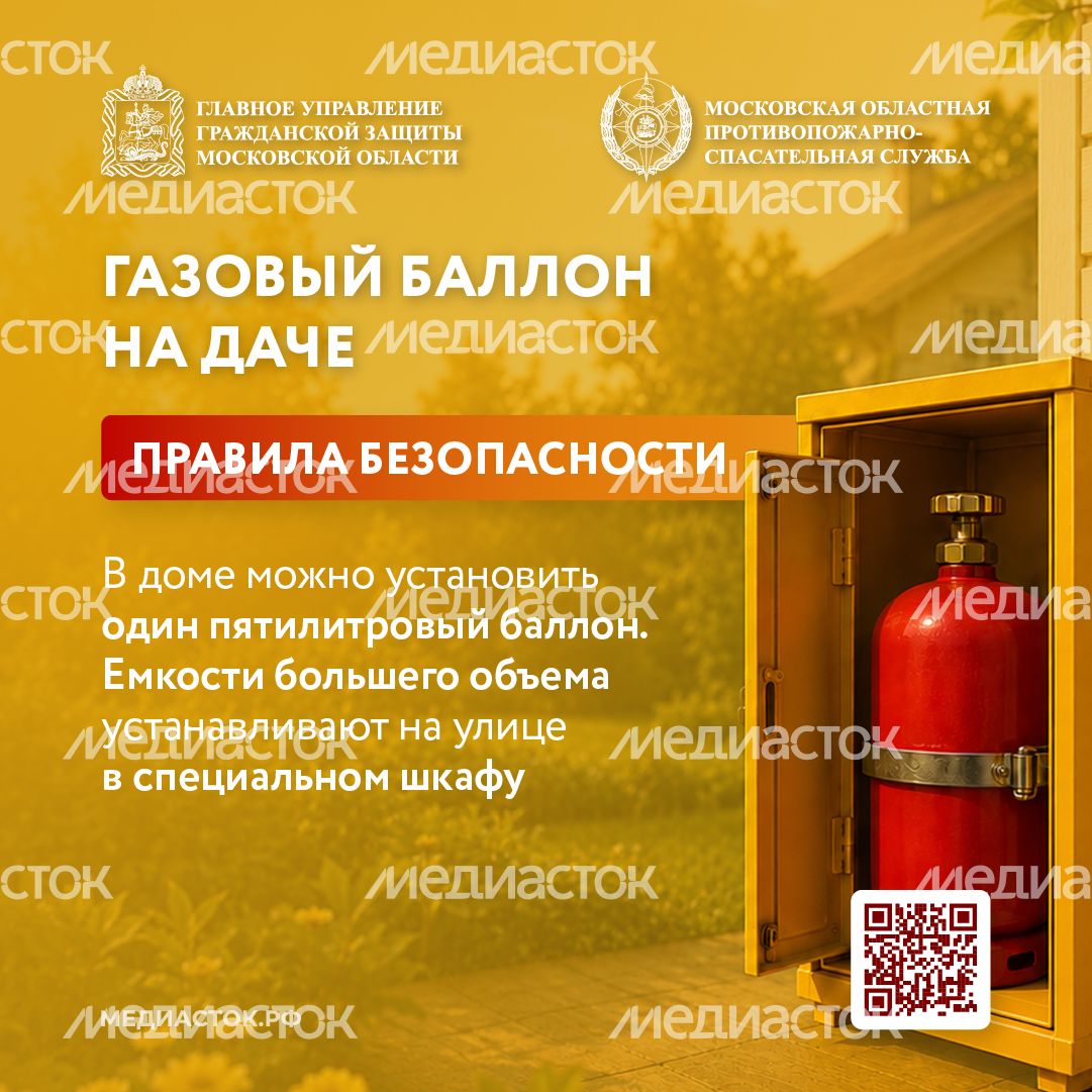 Газовый баллон на даче квадрат 01 Газовый баллон на даче квадрат 01
