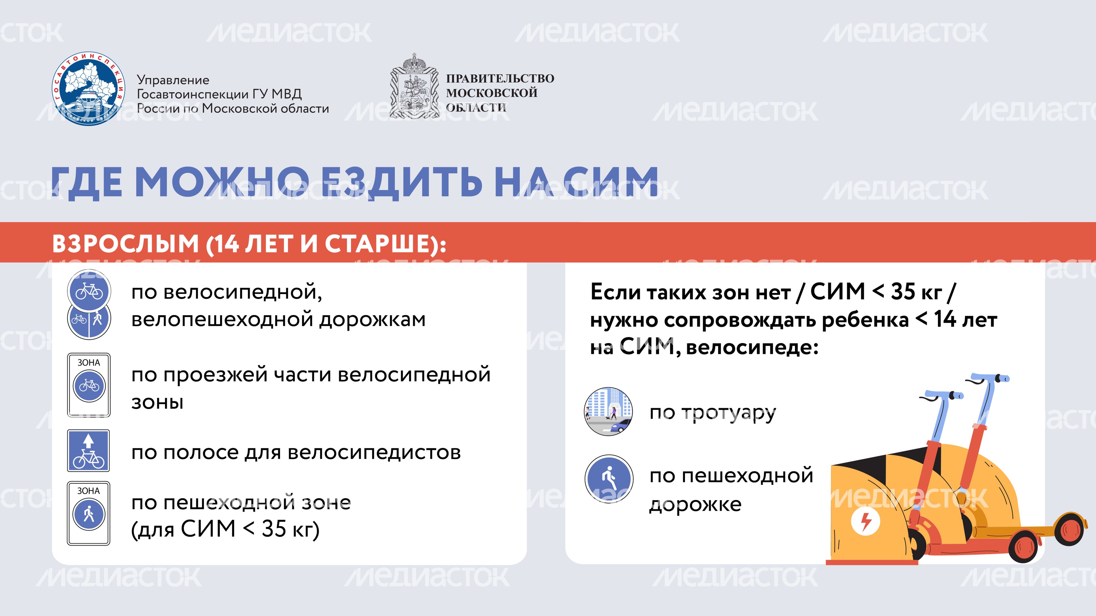 Как ездить на электросамокате без штрафа-2024_Горизонталь-04