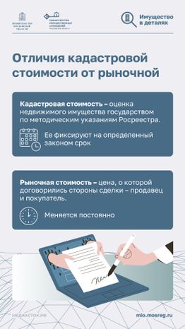 Кадастровая стоимость недвижимости Вертикаль 02
