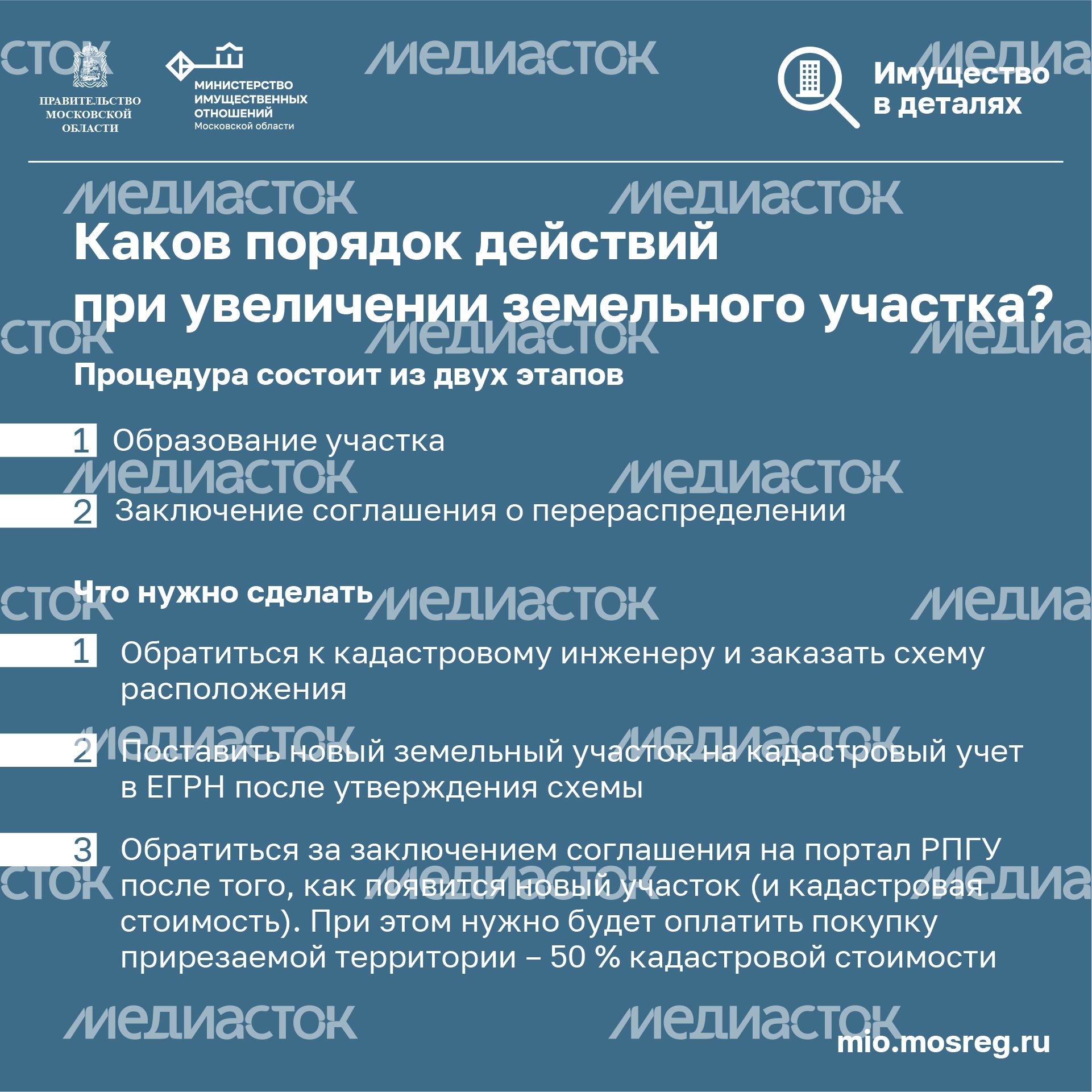 Квадрат_Увеличение земельного участка с помощью прирезки_05-100.jpg