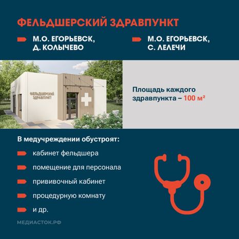 ФАП ФЗП квадрат 07