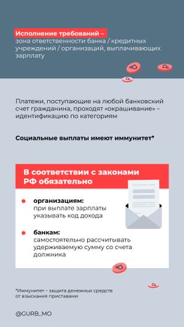Вертикаль Порядок взыскания 03.jpg