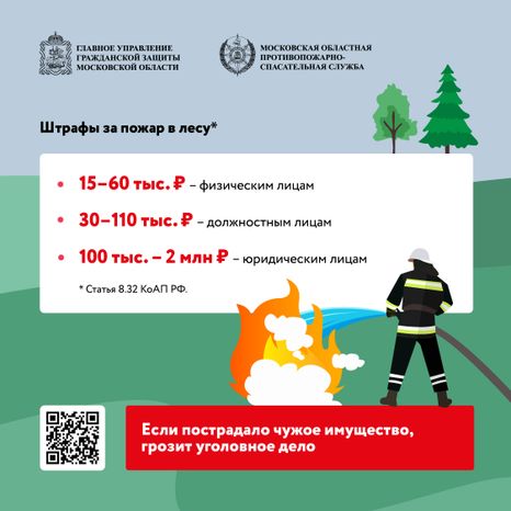 пожароопасный период квадрат 08