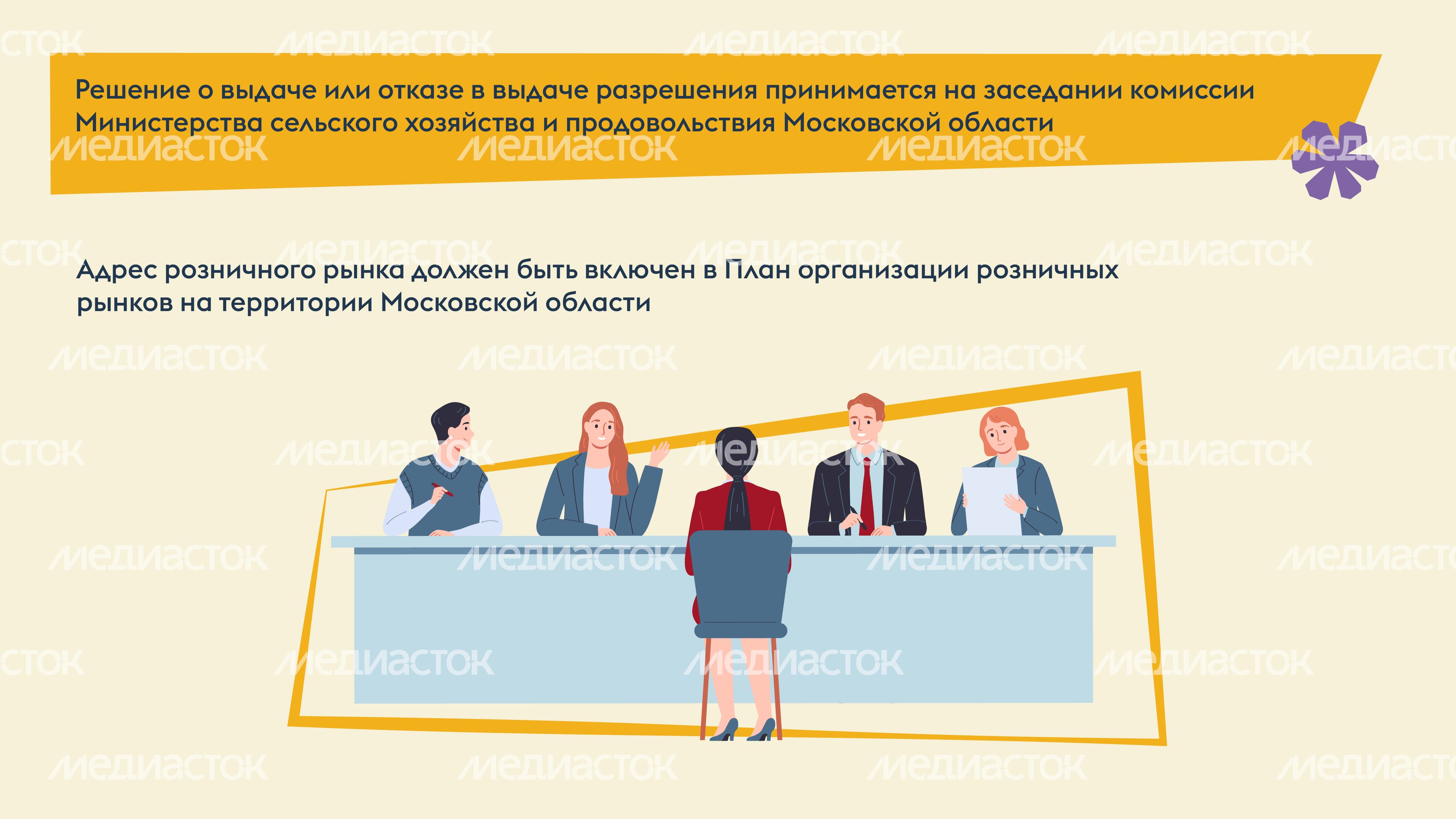 Онлайн-разрешение на рынок-2024_Горизонталь-05