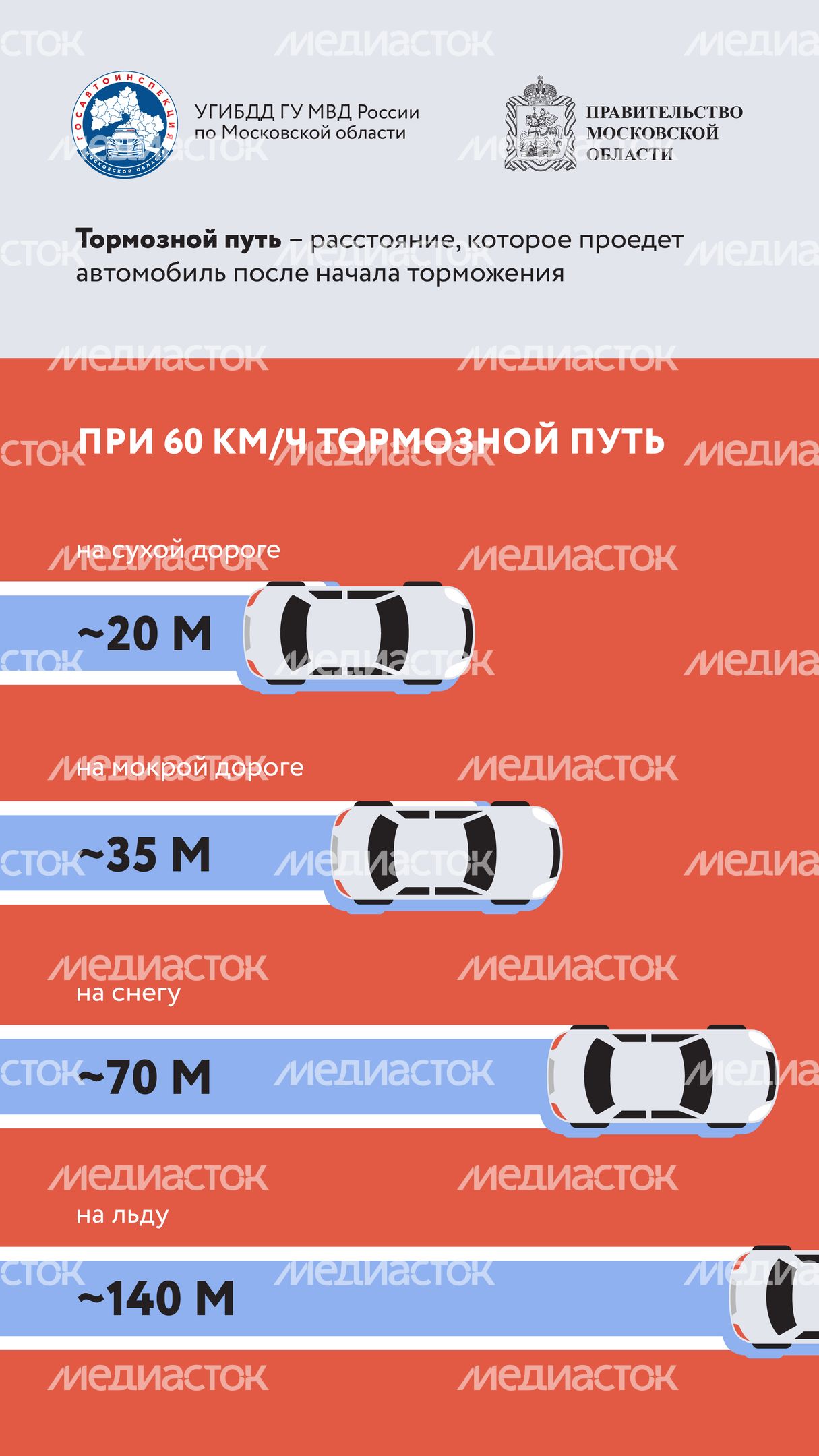 Тормозной путь_Вертикаль-03.jpg