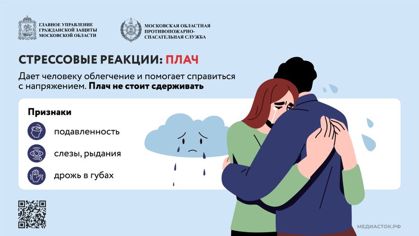 Стрессовые реакции Первая помощь Горизонталь 02