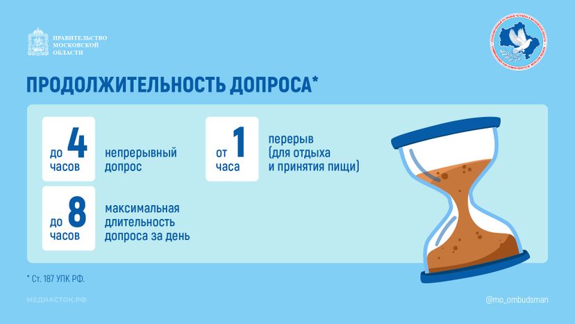 Как вызывают на допрос горизонталь 06
