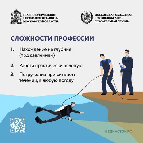 Спасатель-водолаз квадрат 02