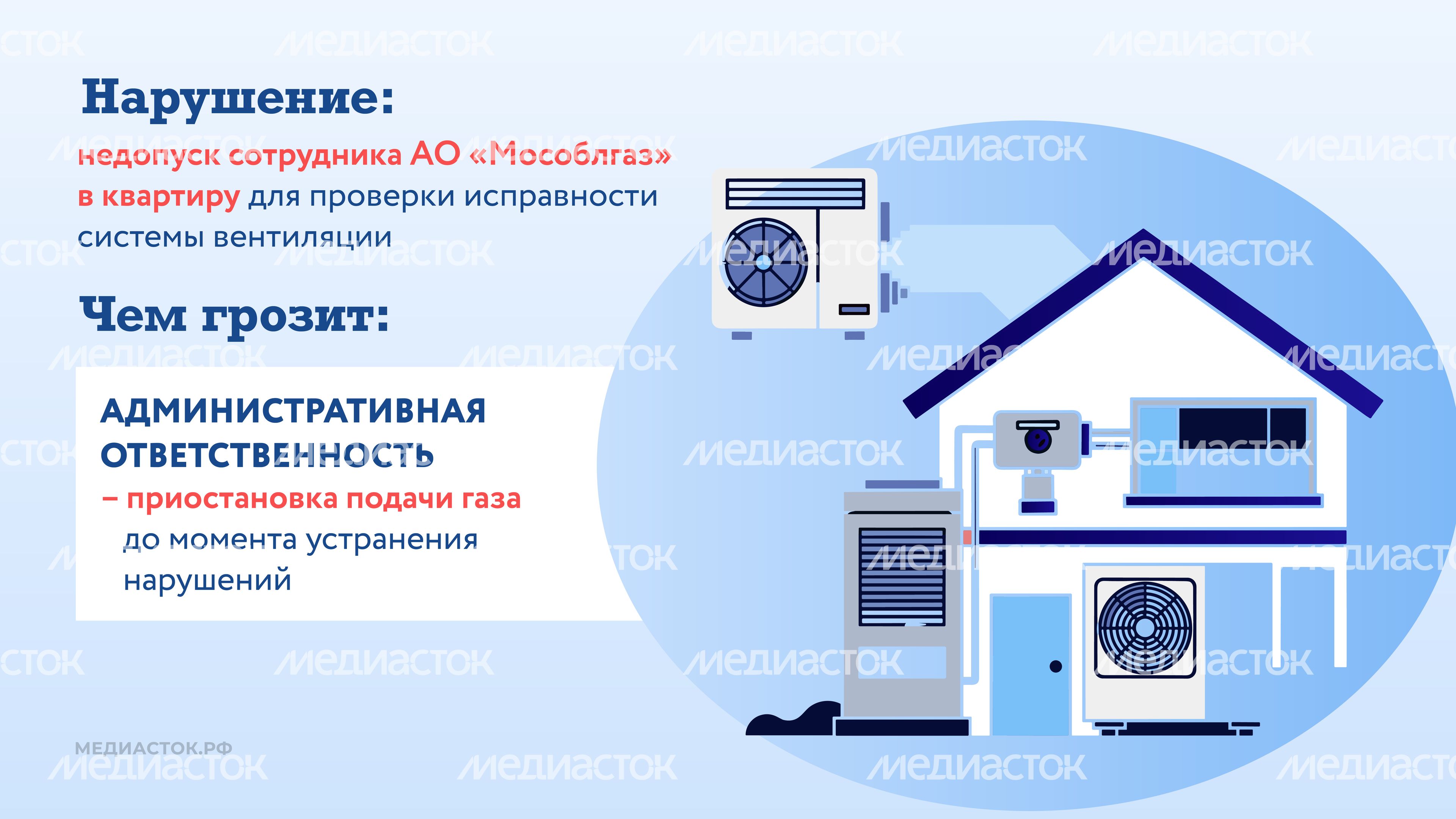 Правила безопасности газа в быту горизонталь 03 Правила безопасности газа в быту горизонталь 03