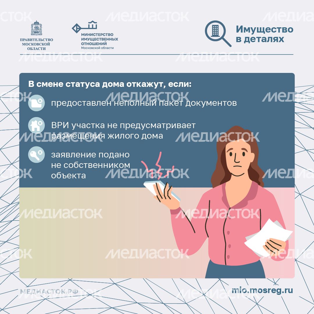 Как перевести садовый дом в жилой квадрат 06 Как перевести садовый дом в жилой квадрат 06