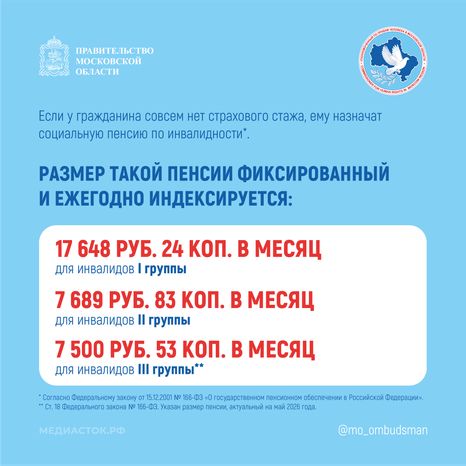 Какой стаж нужен для пенсии по инвалидности квадрат 05