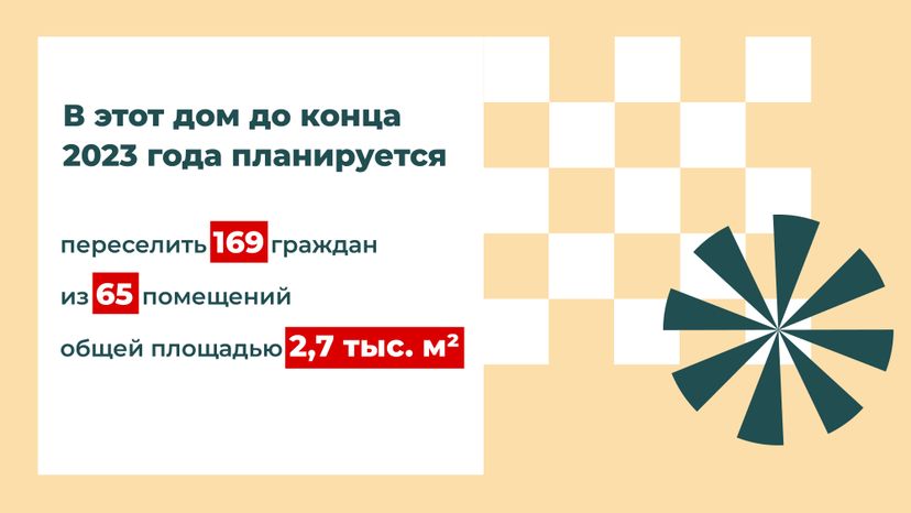 Переселение Пушкино