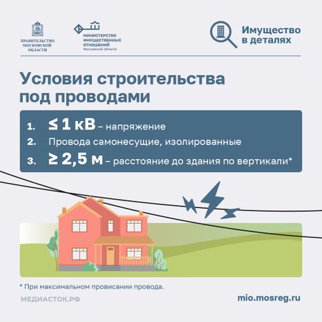 Как построить дом рядом с ЛЭП квадрат 09