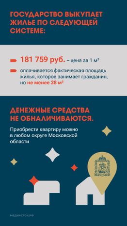 Как получить сертификат на переезд из аварийного жилья вертикаль 05