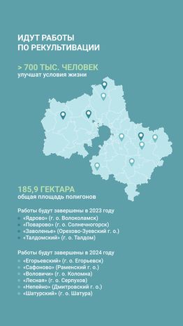 Рекультивация полигонов ТКО вертикаль (4).png
