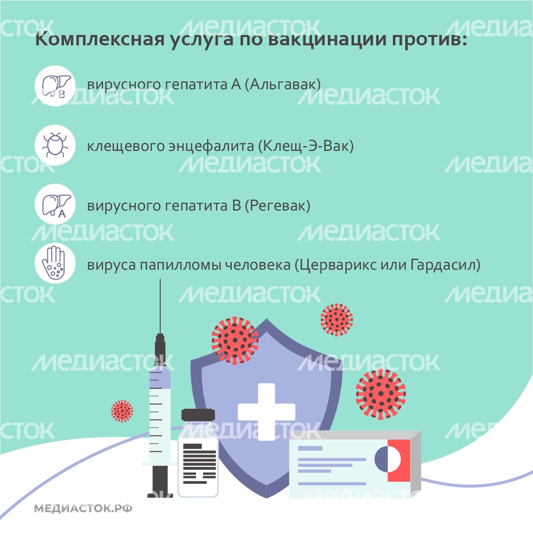 Вакцинация в Центре СПИД квадрат 07 Вакцинация в Центре СПИД квадрат 07