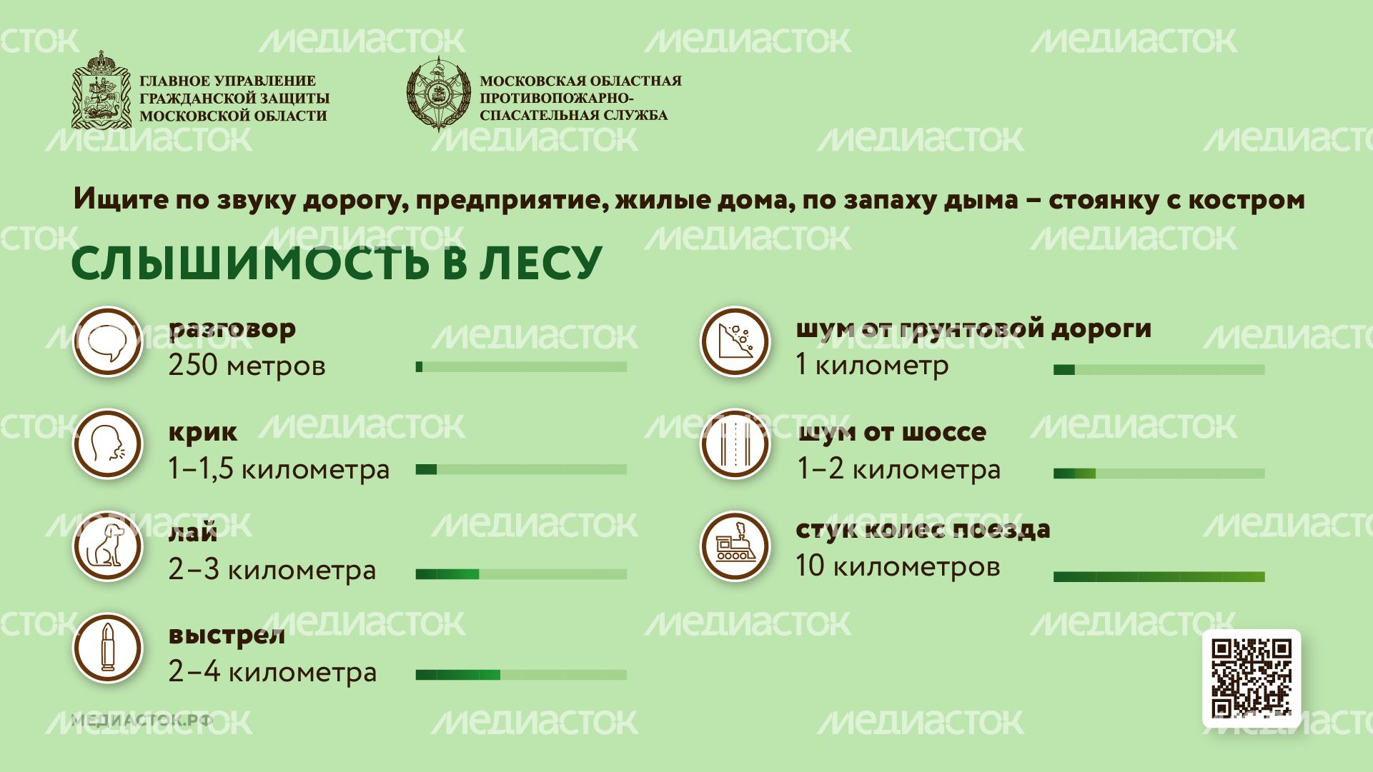 Как подготовиться к походу в лес горизонталь 07