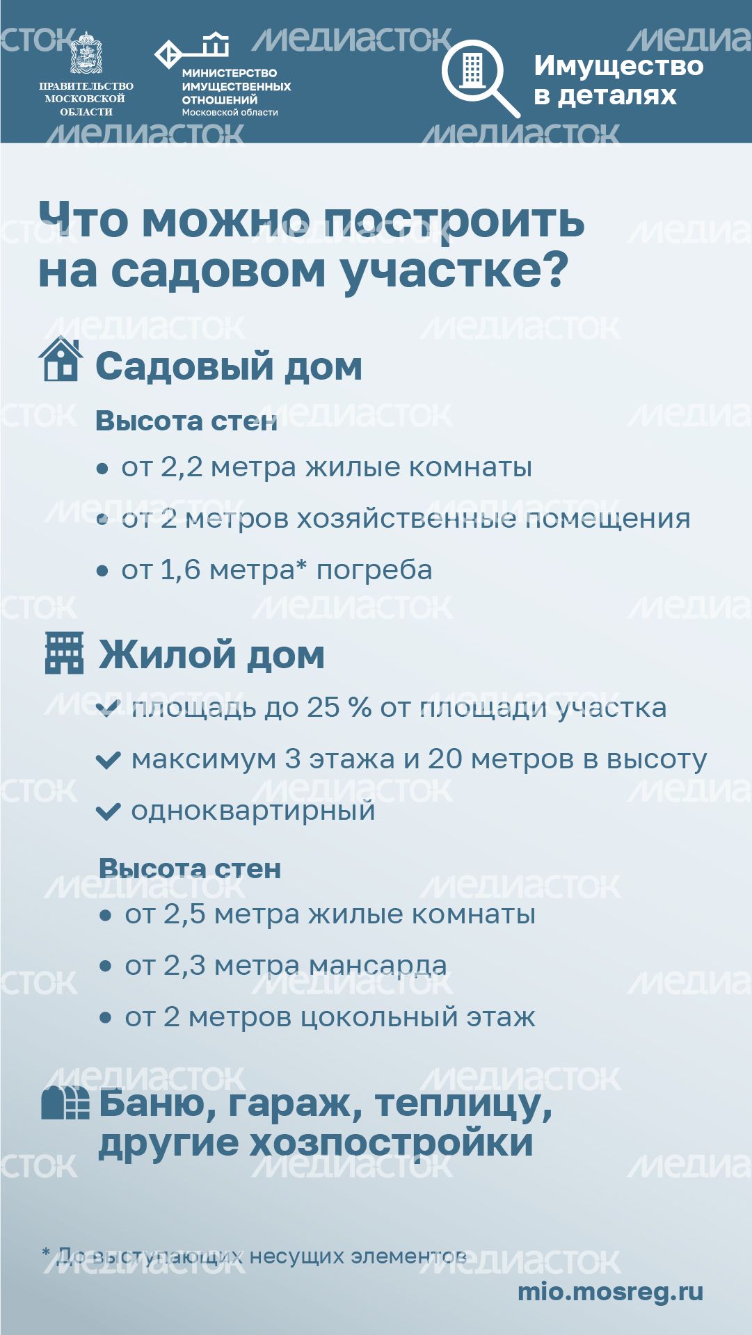 02 Имущество в деталях 02 Имущество в деталях