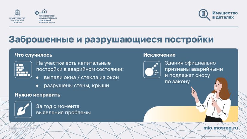 Неиспользование земельных участков горизонталь 04