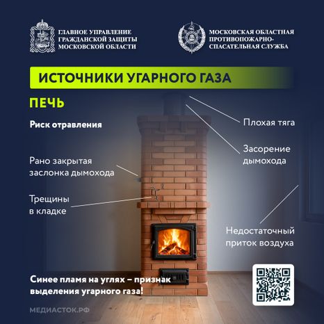 Чем опасен угарный газ