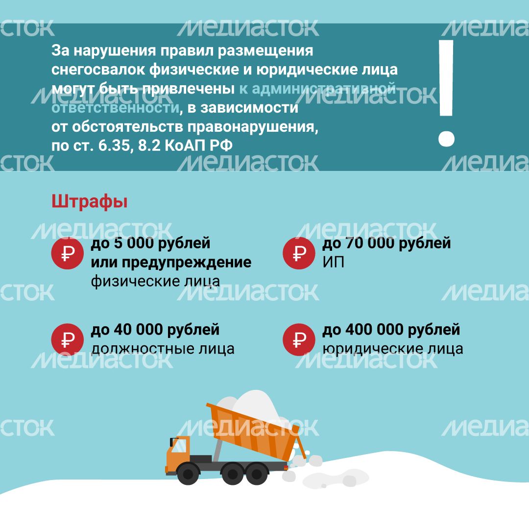 Площадки для снега и льда квадрат (4).png