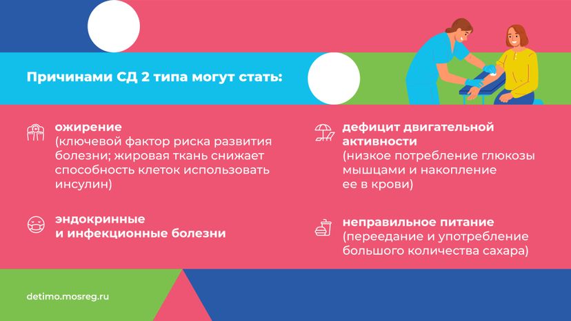 сахарный диабет горизонталь 06
