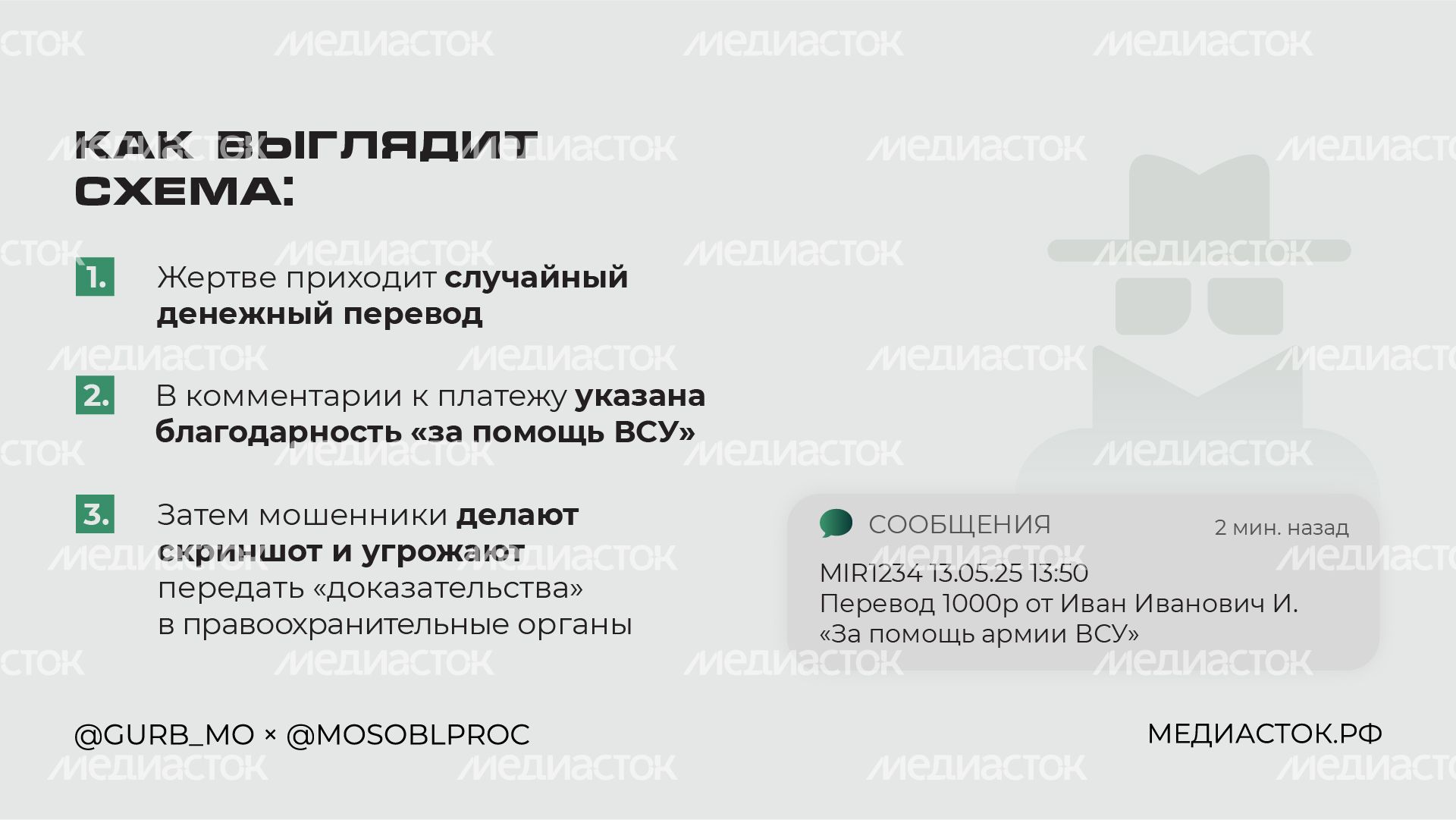 Осторожно, провокация горизонталь 03 Осторожно, провокация горизонталь 03