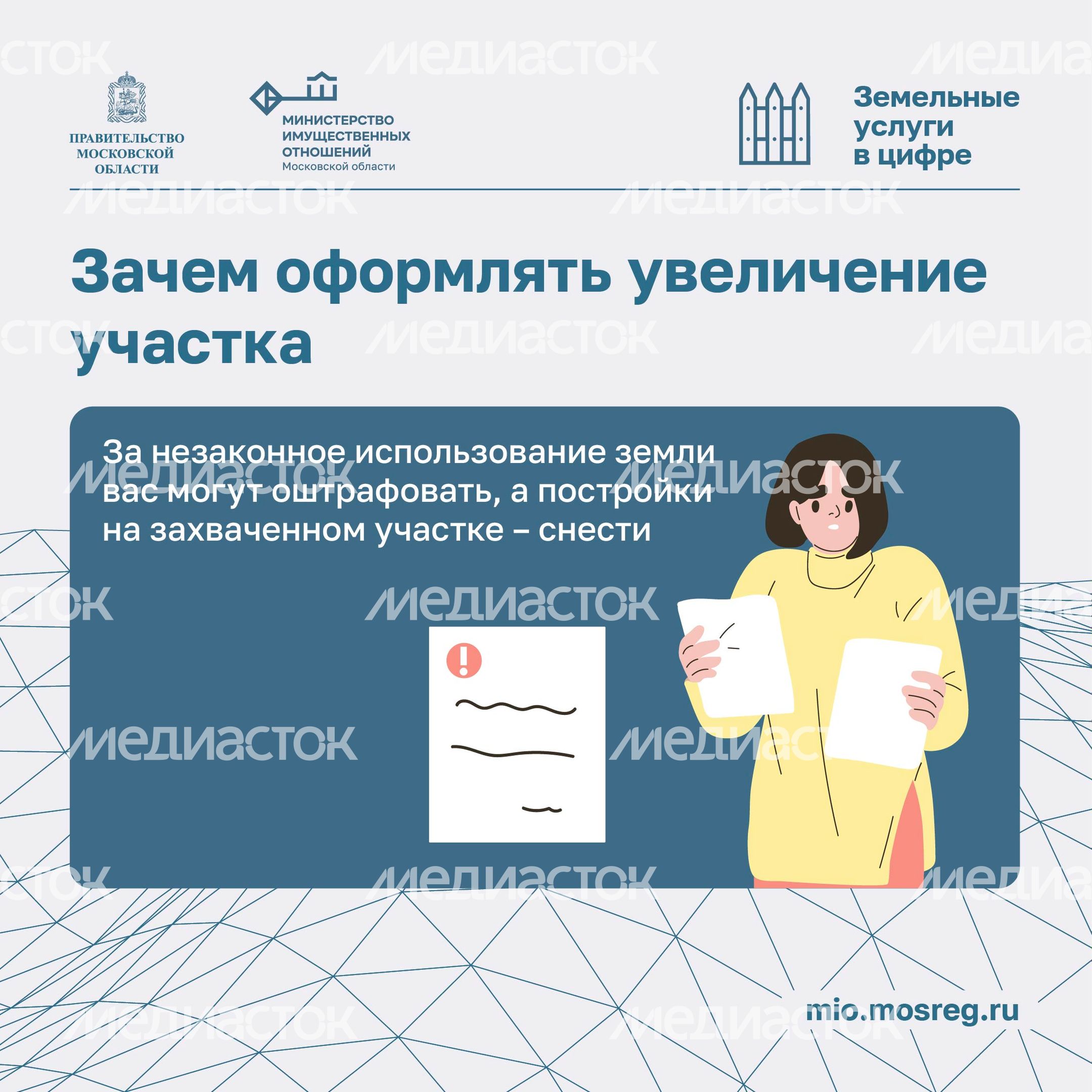 Как увеличить участок с помощью прирезки квадрат 10
