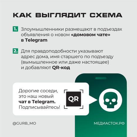Фальшивые домовые чаты квадрат 02