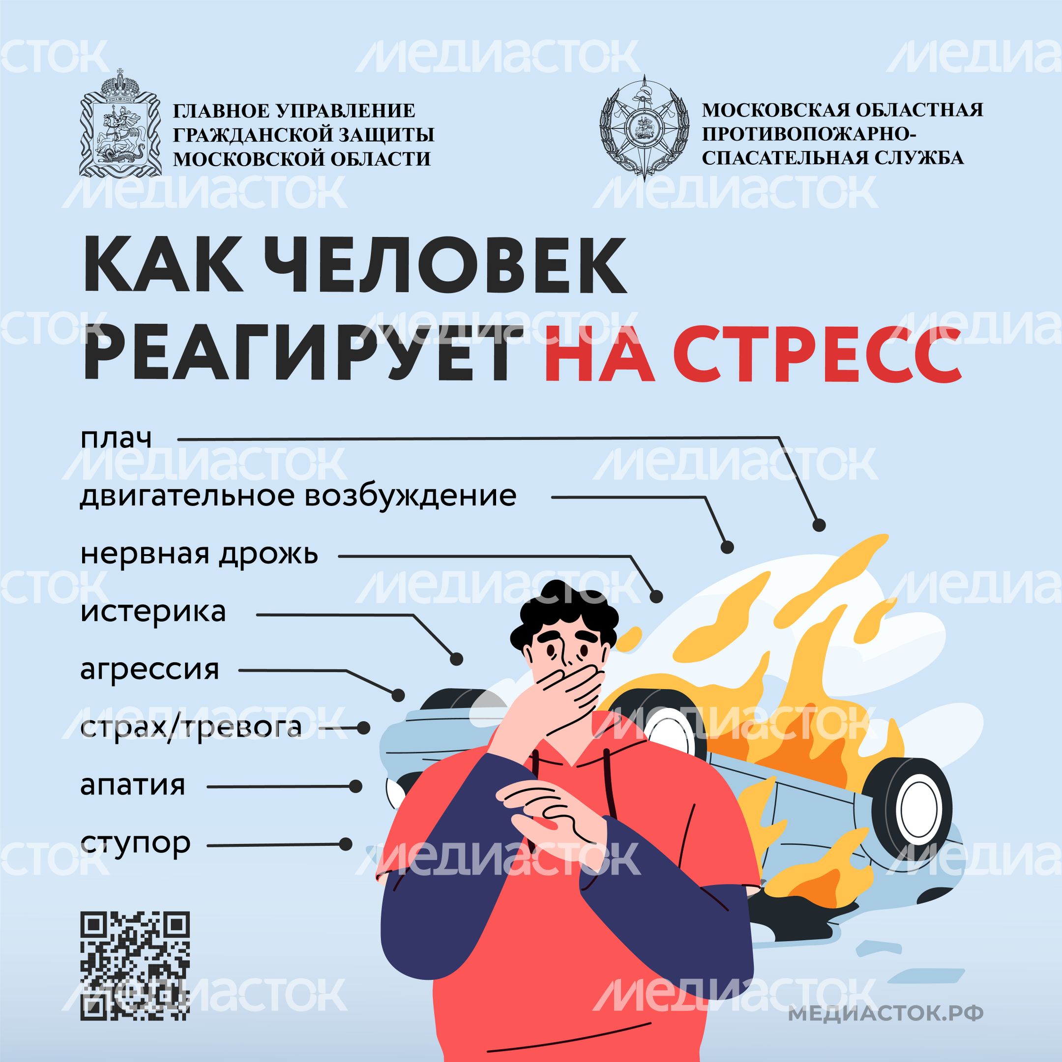 Стрессовые реакции Первая помощь Квадрат 01 Стрессовые реакции Первая помощь Квадрат 01