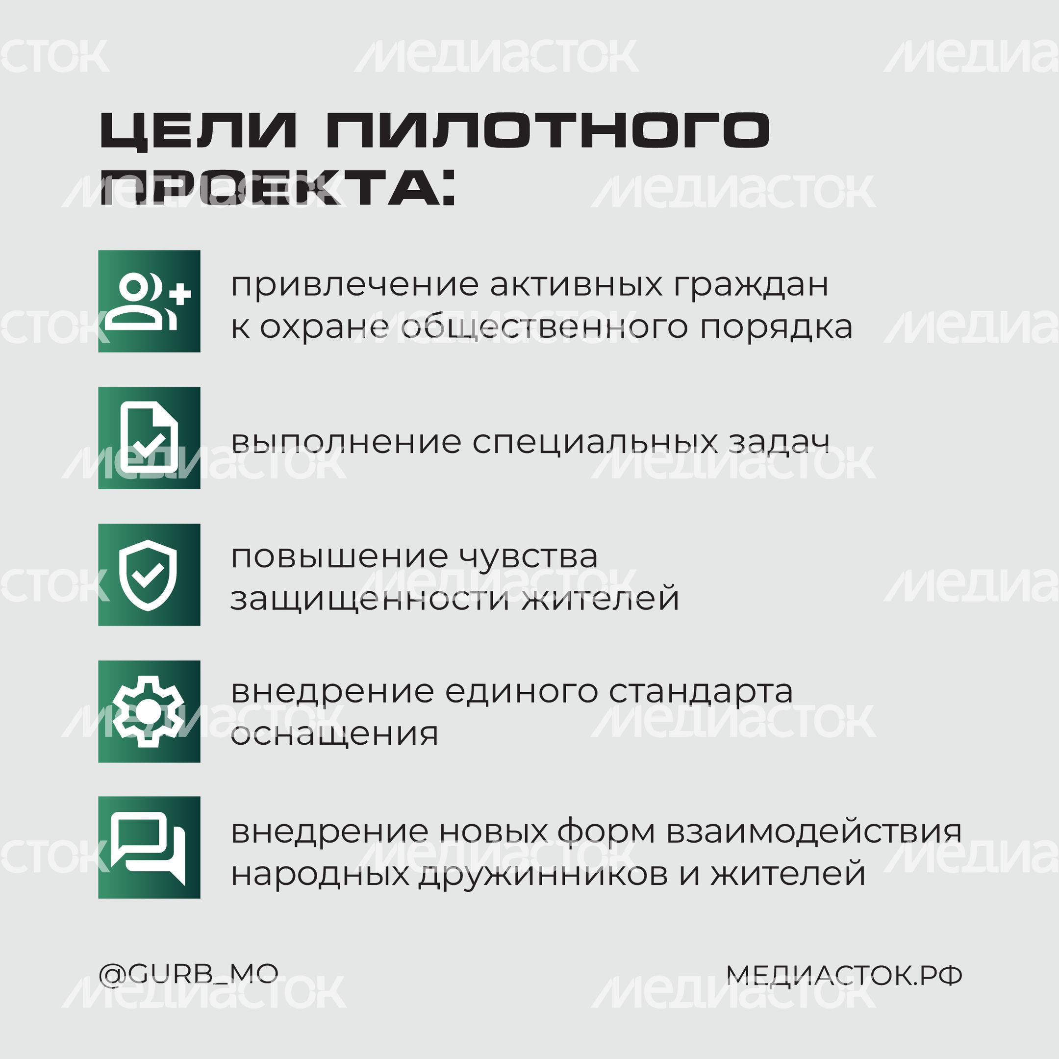Народные дружины квадрат 03 Народные дружины квадрат 03