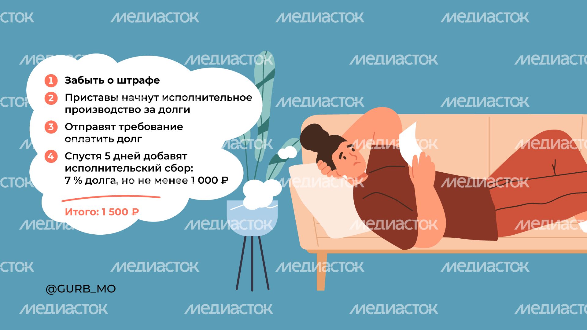 Уплатить штраф = сохранить бюджет горизонталь (4).png