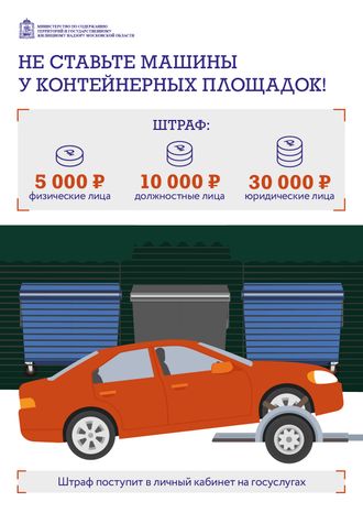 Запрет на парковку Соц