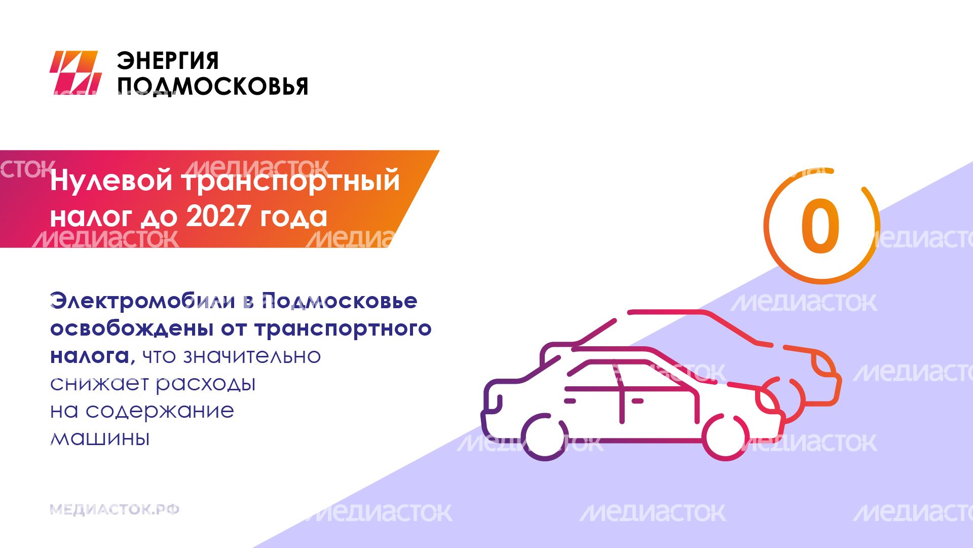 Льготы для владельцев электромобилей горизонталь 03 Льготы для владельцев электромобилей горизонталь 03