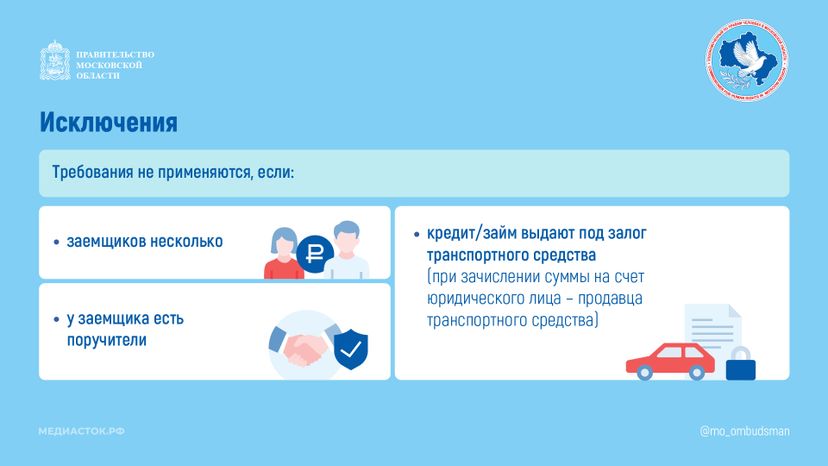 Период охлаждения по кредиту Горизонталь 04