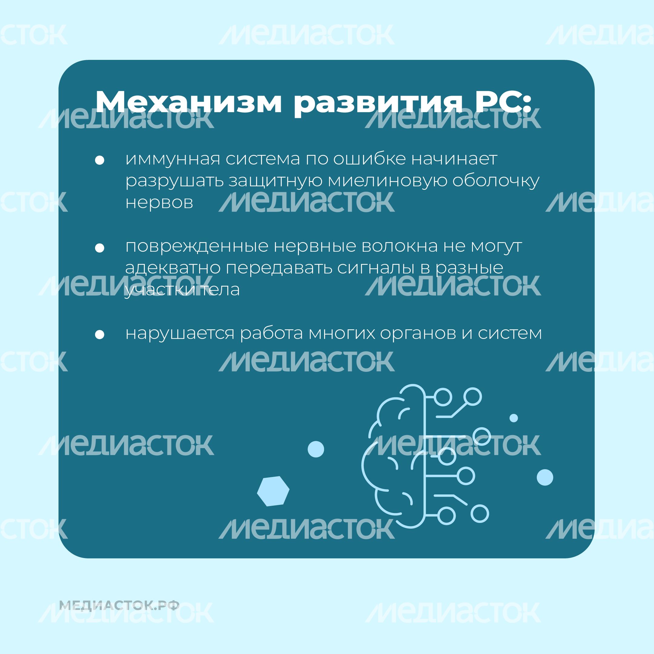 Рассеянный склероз квадрат 03 Рассеянный склероз квадрат 03
