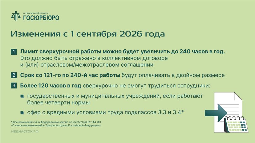 Сверхурочная работа горизонталь 10