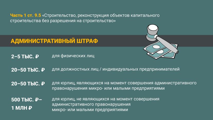 22 Нарушение_регламентов_в_строительстве-10
