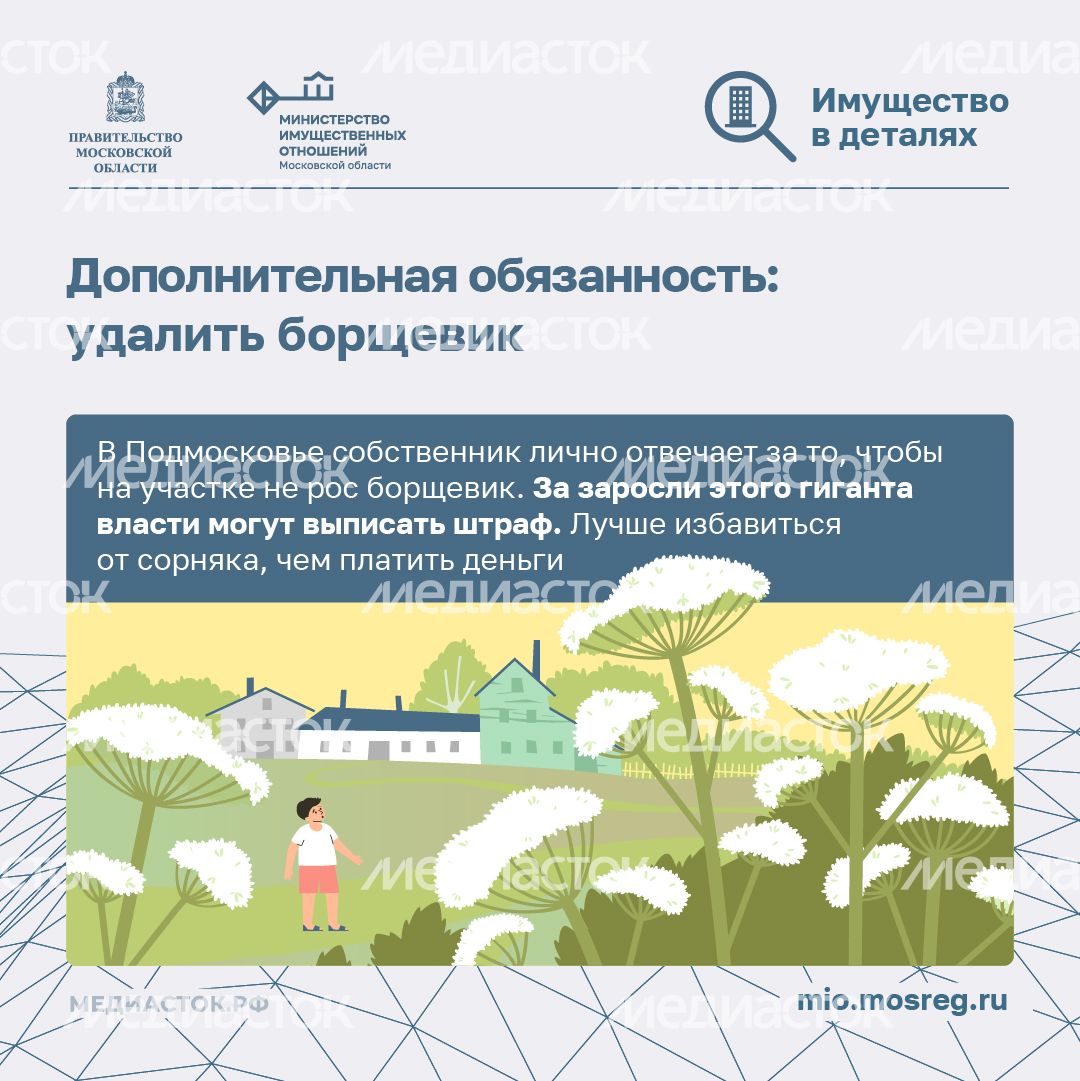 Участок для ИЖС квадрат 06