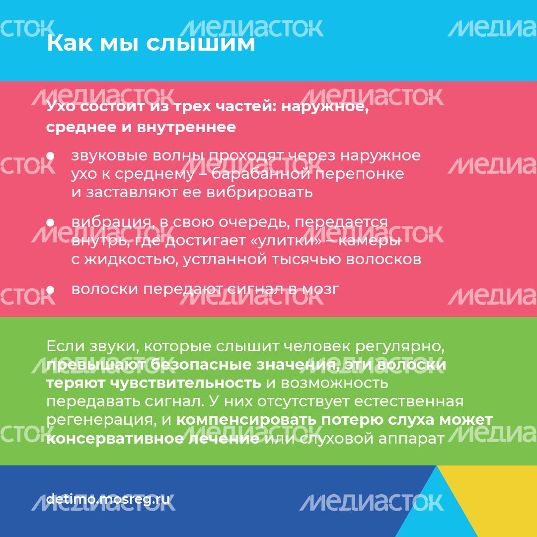 как пользоваться наушниками - квадрат - 03