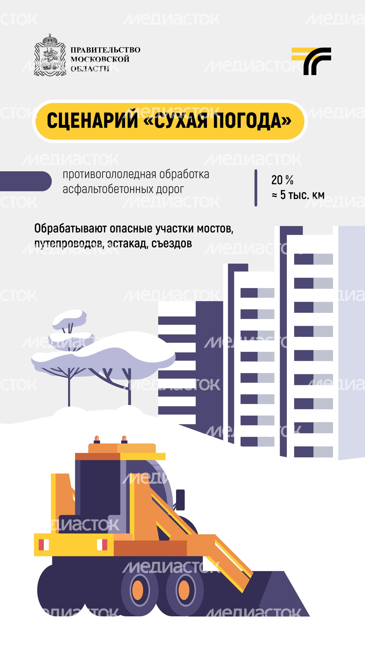 Как убирают дороги зимой_2024_Вертикаль-07