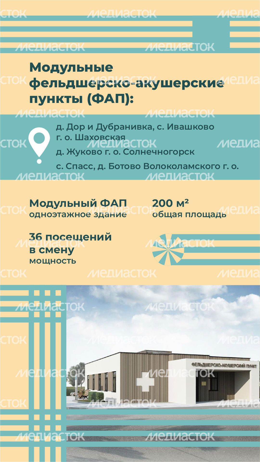 вертикаль-объекты-здравоохранения 08.png
