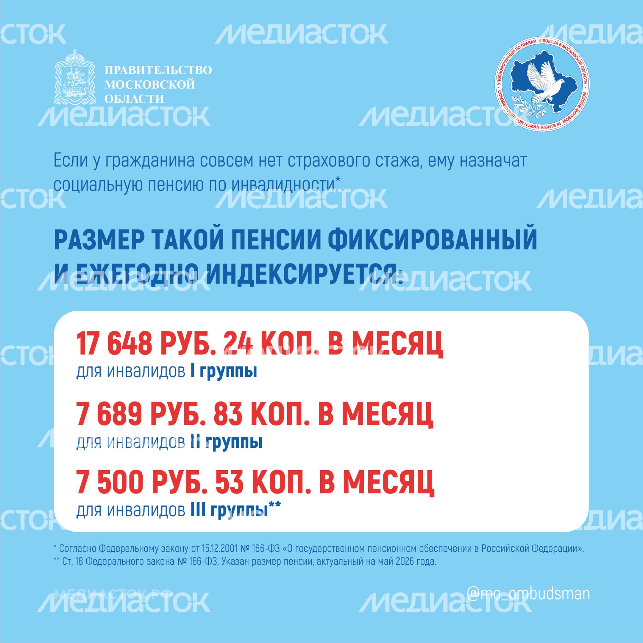 Какой стаж нужен для пенсии по инвалидности квадрат 05 Какой стаж нужен для пенсии по инвалидности квадрат 05