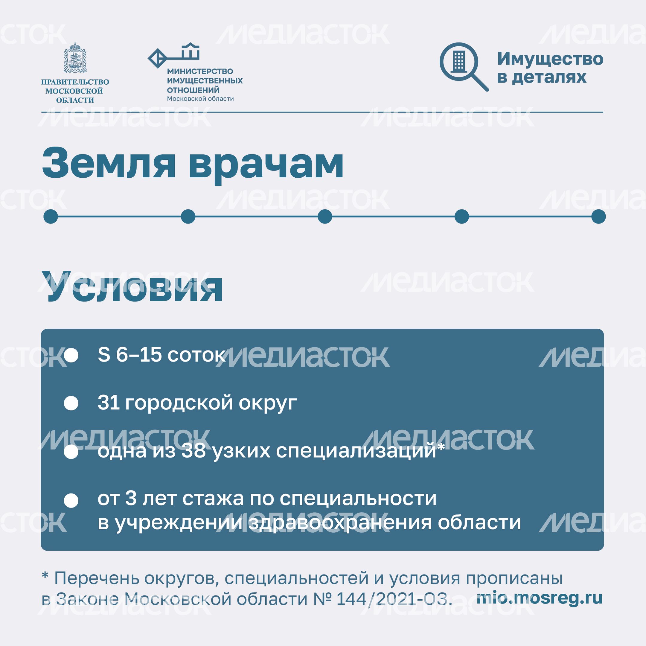Имущественная поддержка_2023_Квадрат-02