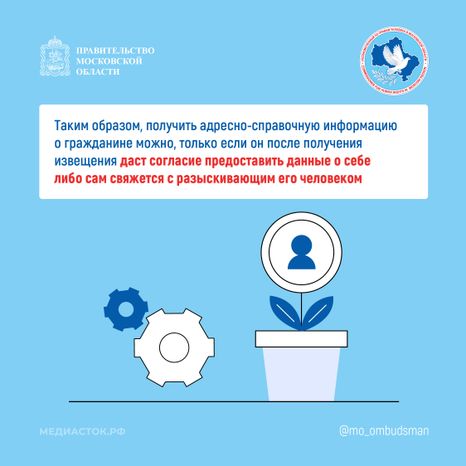 УПЧ Как получить информацию о месте жительства человека квадрат 06
