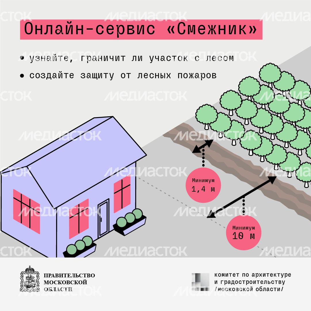 Онлайн сервис «Смежник» квадрат